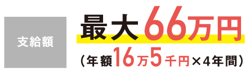 岡山一人暮らし新生活スタートアップ応援制度