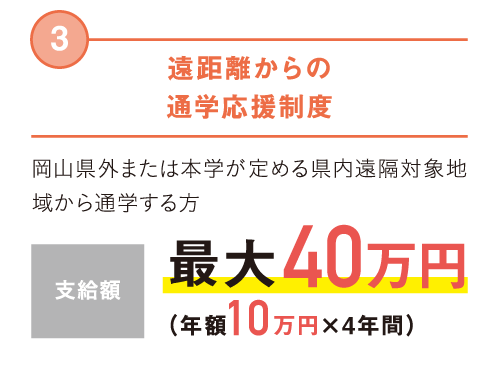 遠距離からの通学応援制度